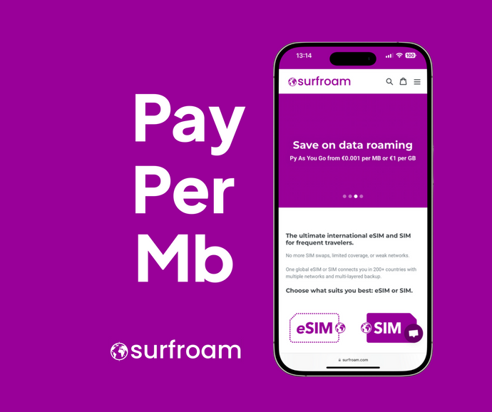 Warum Surfroams Pay-Per-MB-Modell im Jahr 2025 die intelligenteste Wahl für Reisende ist